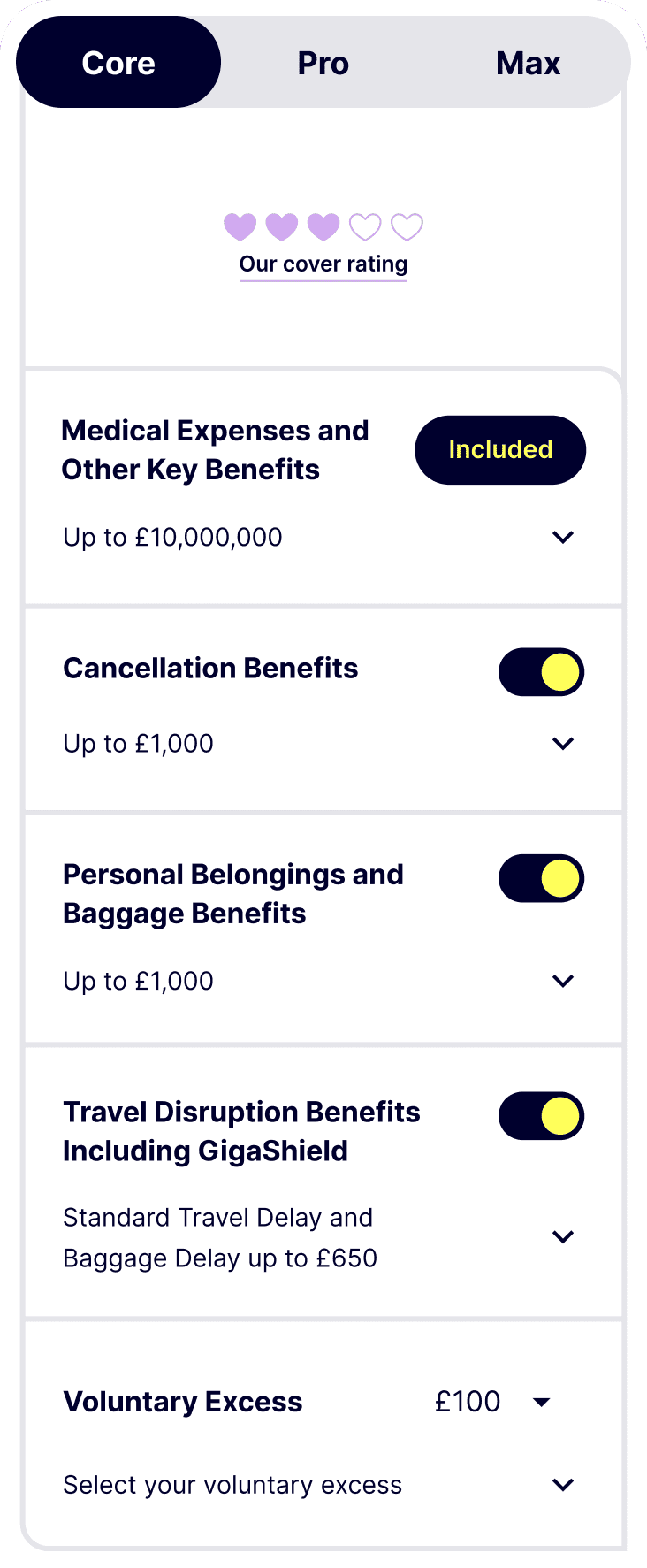 Gigasure offers 3 Travel Insurance plans that you can customise by adding or removing benefits using toggles to make it fit your needs