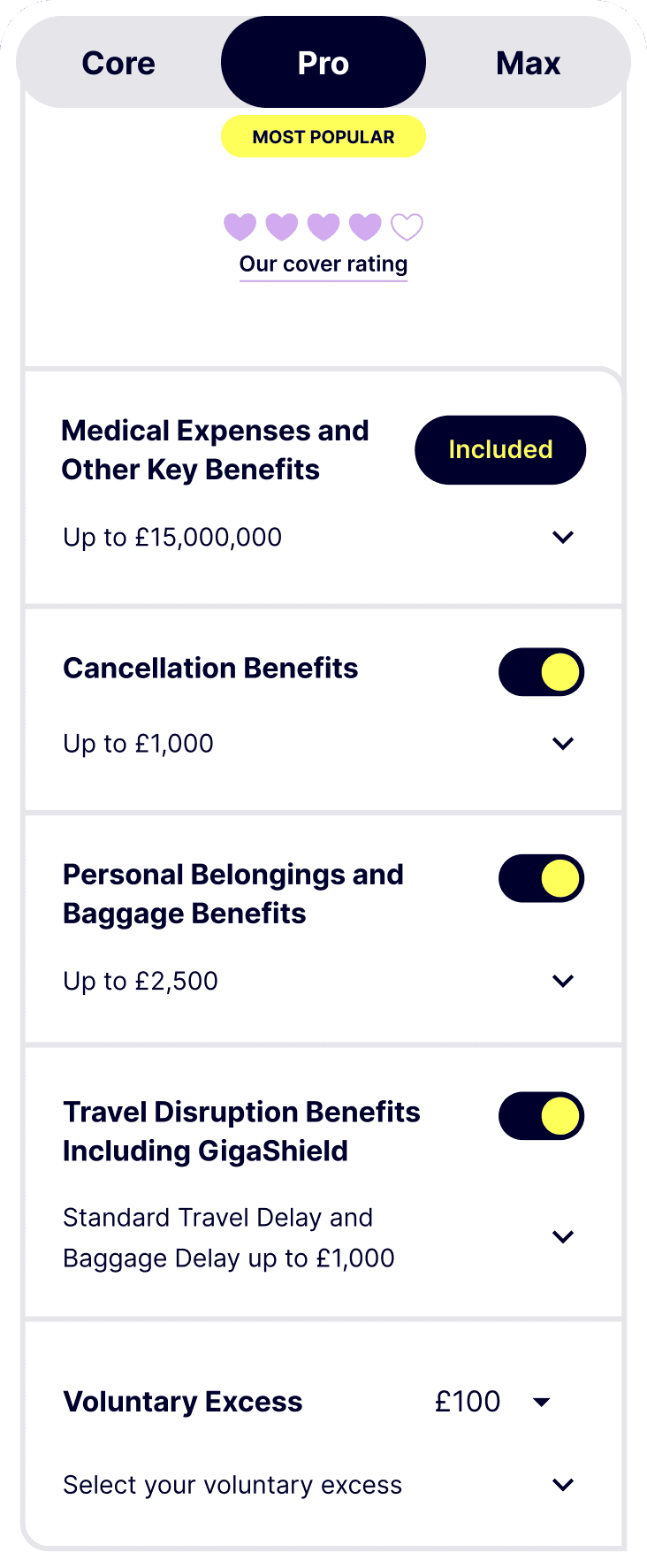 Gigasure offers 3 Travel Insurance plans that you can customise by adding or removing benefits using toggles to make it fit your needs