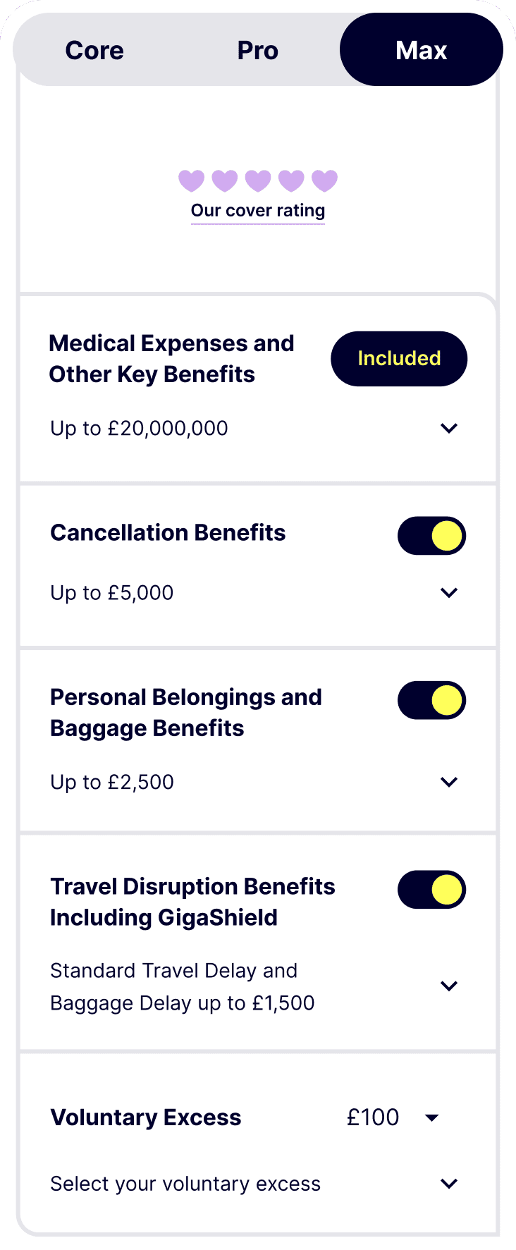 Gigasure offers 3 Travel Insurance plans that you can customise by adding or removing benefits using toggles to make it fit your needs